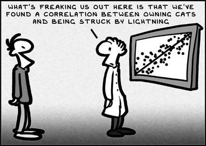 The Element of Statistical Learning